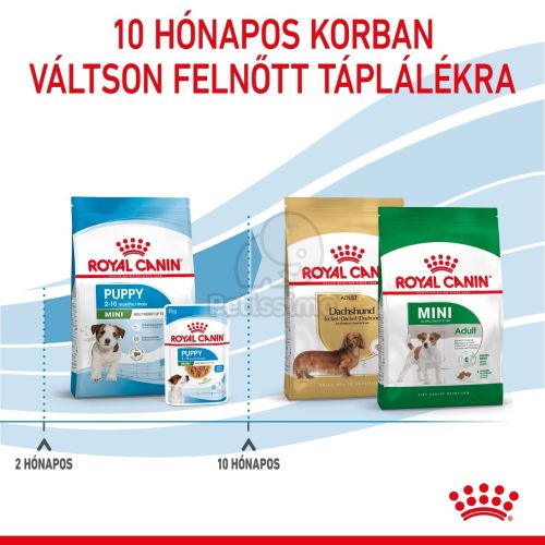 Royal Canin Mini Puppy - kistestű kölyök kutya száraz táp  4 kg
