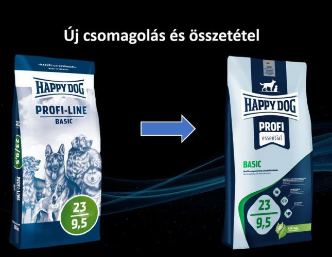 Happy Dog Profi Essential Basic  20 kg