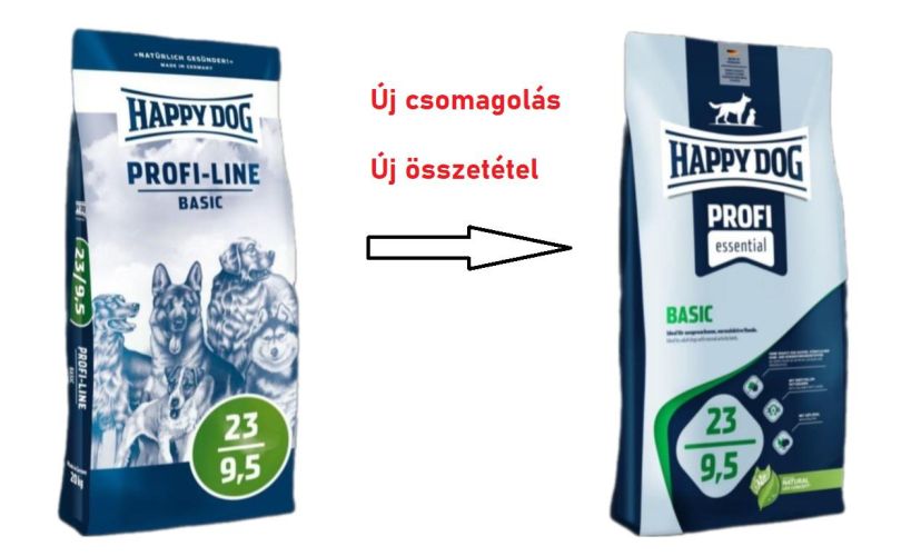 Happy Dog Profi-Line Basic  20 kg