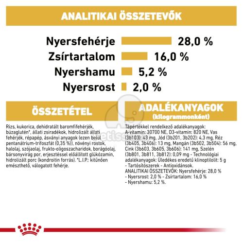 Royal Canin Chihuahua Adult - Csivava felnőtt fajta kutya száraz táp  500 g