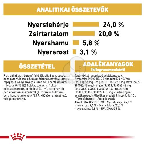 Royal Canin Shih Tzu Adult - Shih Tzu felnőtt kutya száraz táp  1.5 kg