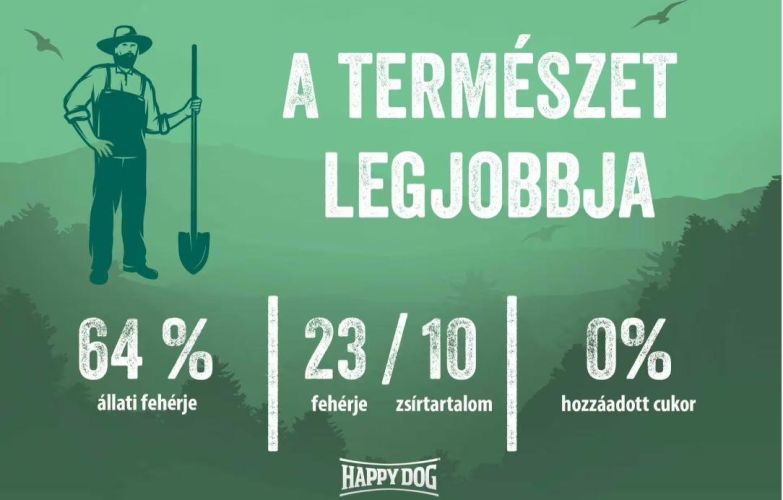 Happy Dog NaturCroq Adult Balance  4 kg