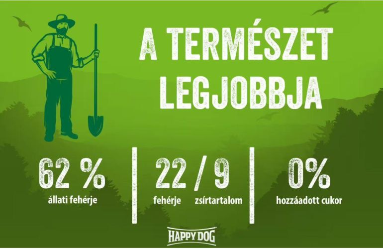 Happy Dog NaturCroq Adult Lamm & Reis  15 kg