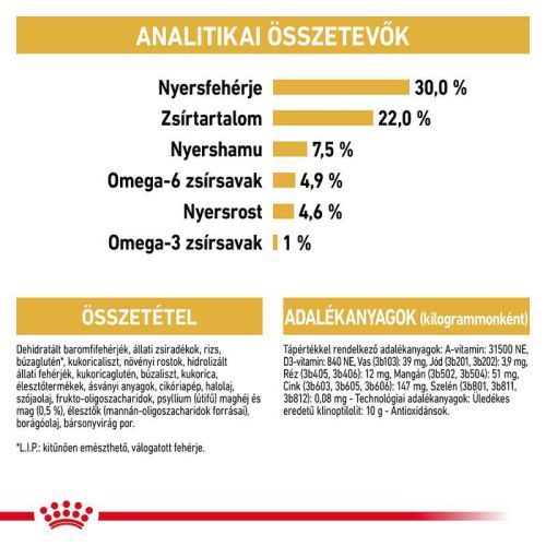 Royal Canin Persian Adult - Perzsa felnőtt macska száraz táp  400 g