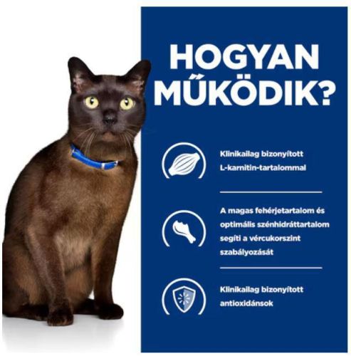 Hill's Prescription Diet m/d Diabetes/Weight Management száraz macskatáp  1.5 kg