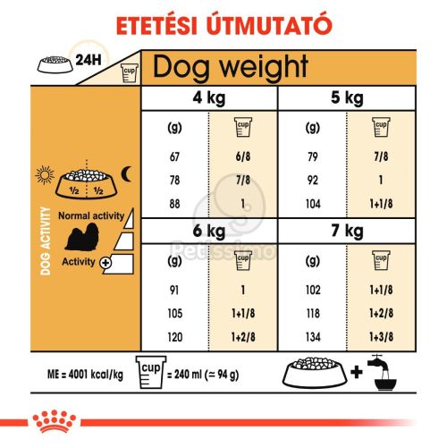 Royal Canin Shih Tzu Adult - Shih Tzu felnőtt kutya száraz táp  500 g