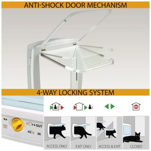 Ferplast Swing csapóajtó - fehér swing11-es   1 db