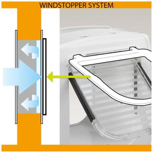 Ferplast Swing csapóajtó - barna swing15-ös   1 db
