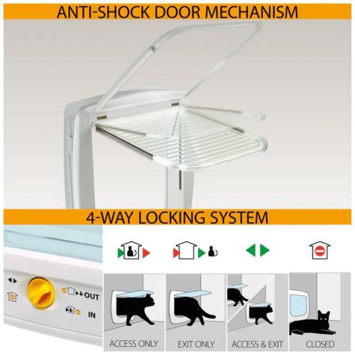 Ferplast Swing csapóajtó - barna swing11-es   1 db