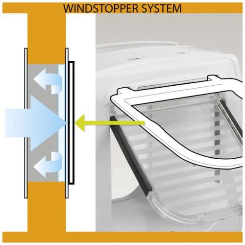Ferplast Swing csapóajtó - barna swing11-es   1 db