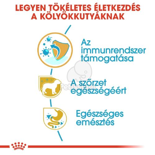 Royal Canin Yorkshire Terrier Puppy - Yorkshire Terrier kölyök kutya száraz táp  1.5 kg