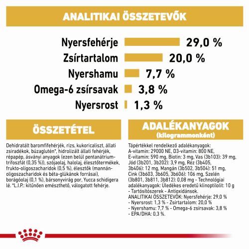 Royal Canin Yorkshire Terrier Puppy - Yorkshire Terrier kölyök kutya száraz táp  1.5 kg