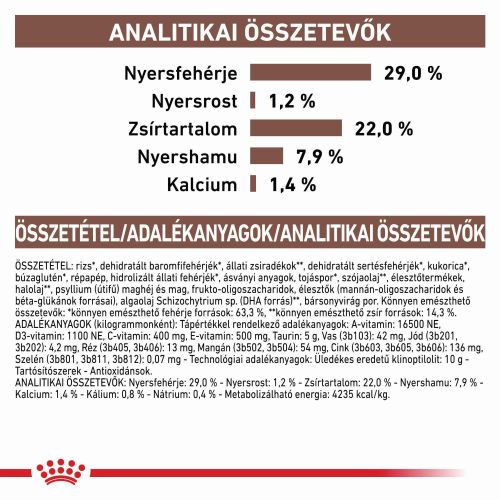 Royal Canin Gastrointestinal Puppy  2.5 kg