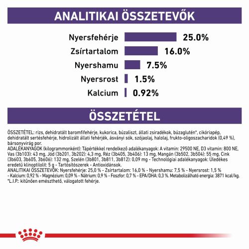 Royal Canin Adult Small Dog  2 kg