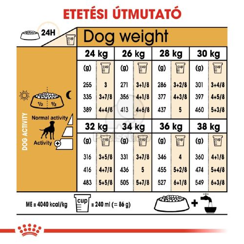 Royal Canin Boxer Adult - Boxer felnőtt kutya száraz táp  12 kg