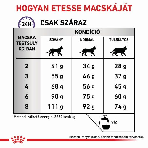 Royal Canin Feline Calm  2 kg