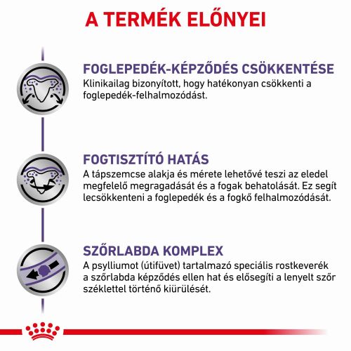 Royal Canin Feline Dental  1.5 kg