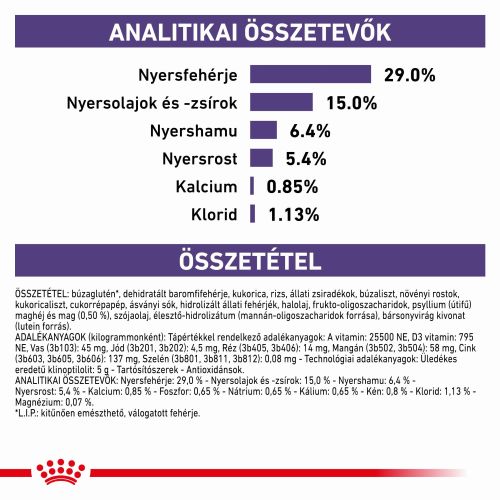 Royal Canin Feline Dental  1.5 kg