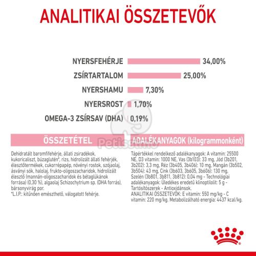 Royal Canin Mother & Babycat -  kölyök és anya macska száraz táp  400 g