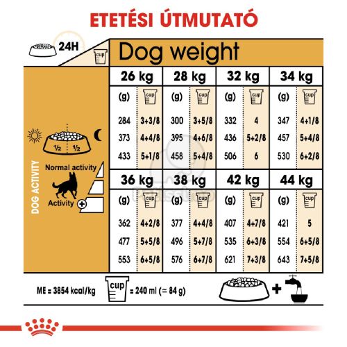 Royal Canin German Shepherd Adult - Német Juhász felnőtt kutya száraz táp  3 kg