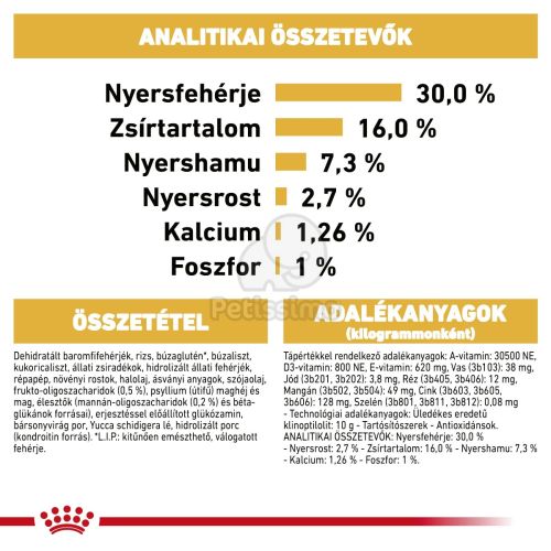 Royal Canin German Shepherd Puppy - Német Juhász kölyök kutya száraz táp  3 kg