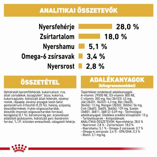 Royal Canin Yorkshire Terrier Adult - Yorkshire Terrier felnőtt kutya száraz táp  500 g