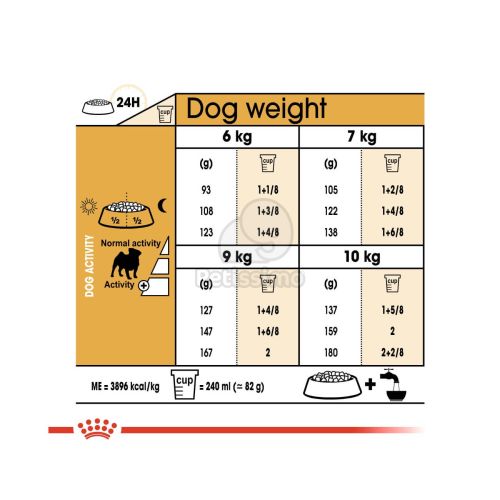 Royal Canin Pug Adult - Mopsz felnőtt kutya száraz táp  1.5 kg