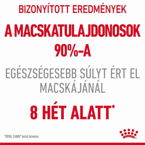 Royal Canin Light Weight Care - szószos nedves táp felnőtt macskák részére az ideális testsúly eléréséért  85 g