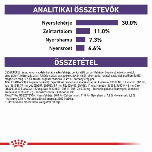 Royal Canin Neutered Adult Small Dog  3.5 kg