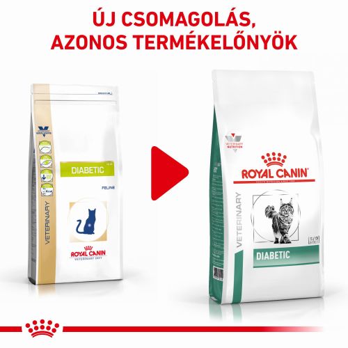 Royal Canin Feline Diabetic 46  400 g