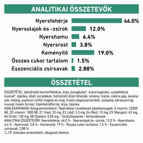 Royal Canin Feline Diabetic 46  1.5 kg