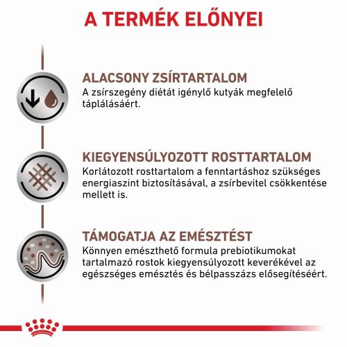 Royal Canin Gastrointestinal Low Fat  1.5 kg