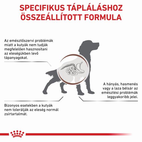 Royal Canin Gastrointestinal Low Fat  1.5 kg