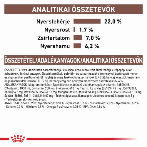 Royal Canin Gastrointestinal Low Fat  1.5 kg