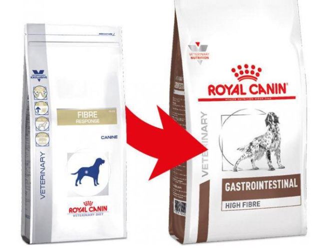 Royal Canin Fibre Response Dry 23  2 kg