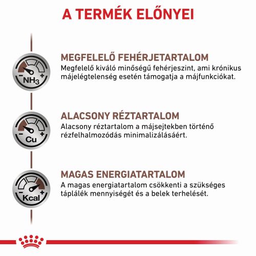 Royal Canin Hepatic  1.5 kg