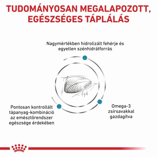 Royal Canin Feline Hypoallergenic 25  2.5 kg