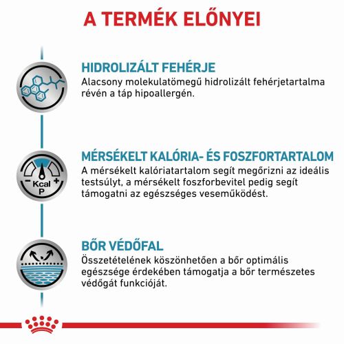 Royal Canin Hypoallergenic Moderate Calorie 23  1.5 kg