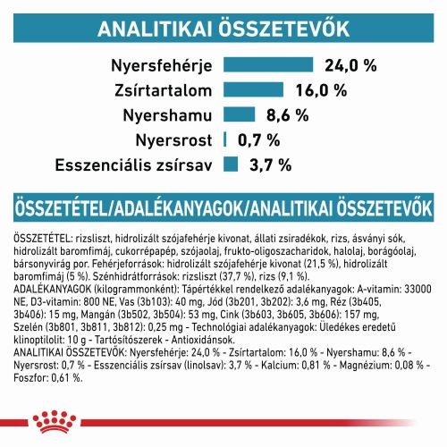 Royal Canin Hypoallergenic Small Dog 24  3.5 kg
