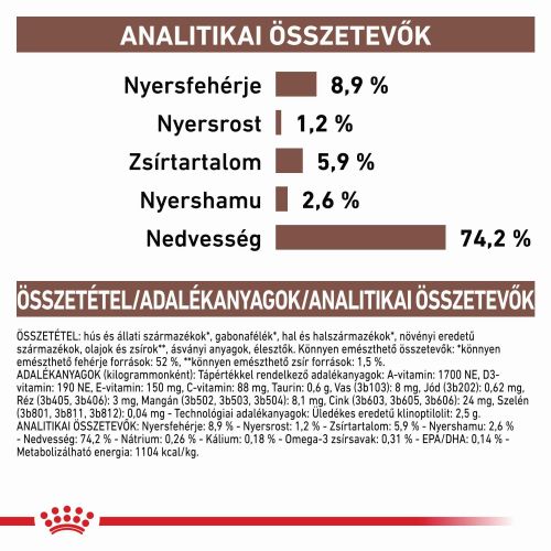 Royal Canin Gastrointestinal - Konzerv  400 g