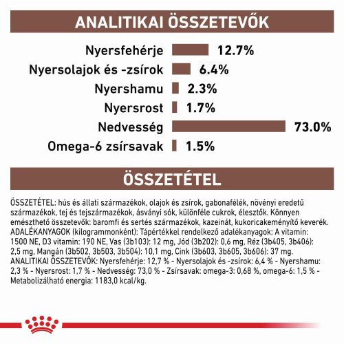 Royal Canin Recovery - Konzerv  195 g