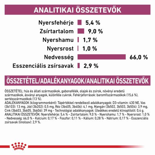 Royal Canin Renal - Konzerv  410 g