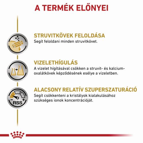 Royal Canin Urinary S/O - Konzerv  410 g