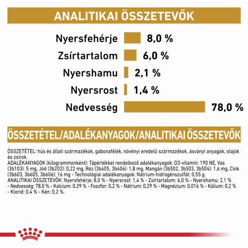 Royal Canin Urinary S/O - Konzerv  410 g