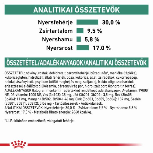 Royal Canin Satiety Weight Management Sat 30  1.5 kg
