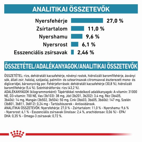 Royal Canin Feline Sensitivity Control 27  1.5 kg