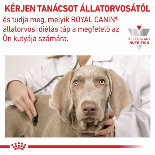 Royal Canin Sensitivity Control 21  7 kg