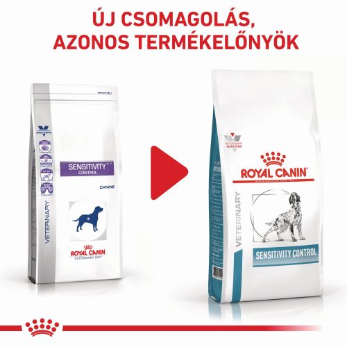 Royal Canin Sensitivity Control 21  14 kg