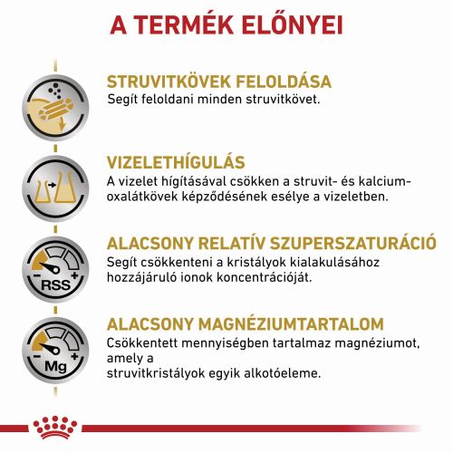 Royal Canin Feline Urinary S/O 34  1.5 kg