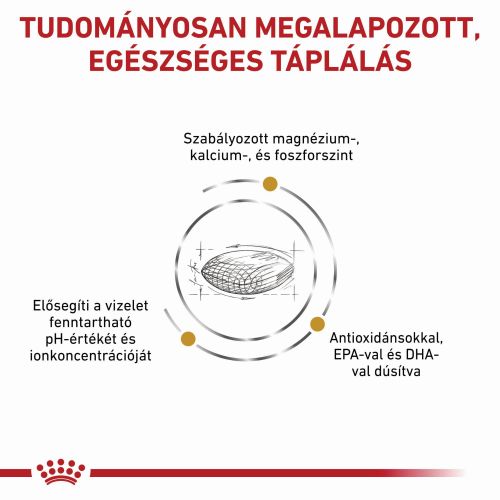 Royal Canin Urinary S/O 18  2 kg